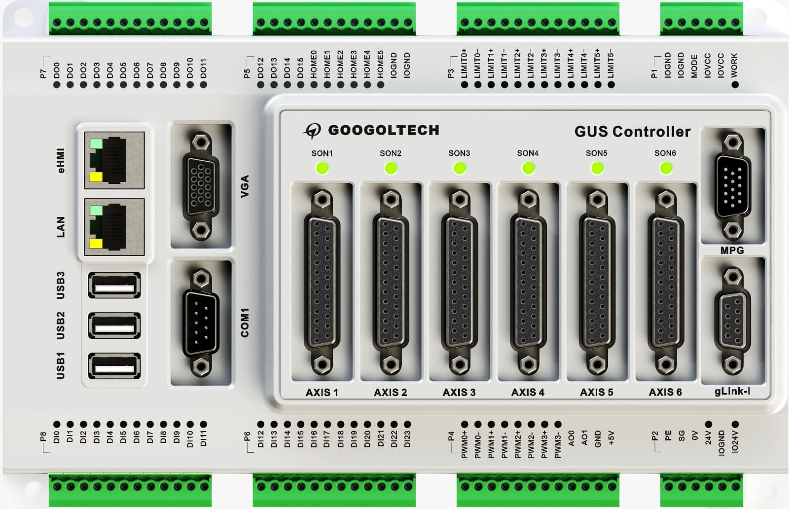 GUS / GUC Series Embedded Motion Controllers